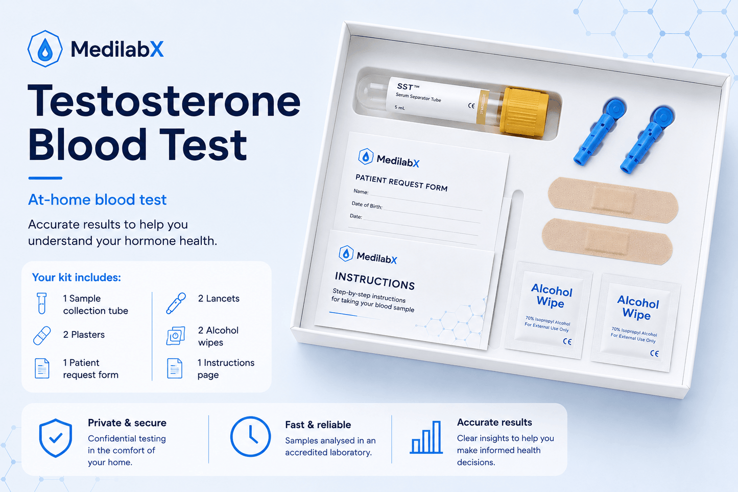 Testosterone Blood Test Kit