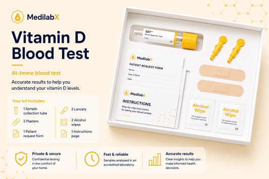 Vitamin D Blood Test Kit
