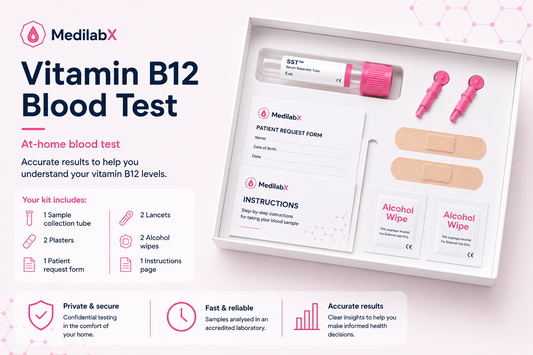 Vitamin B12 Blood Test Kit
