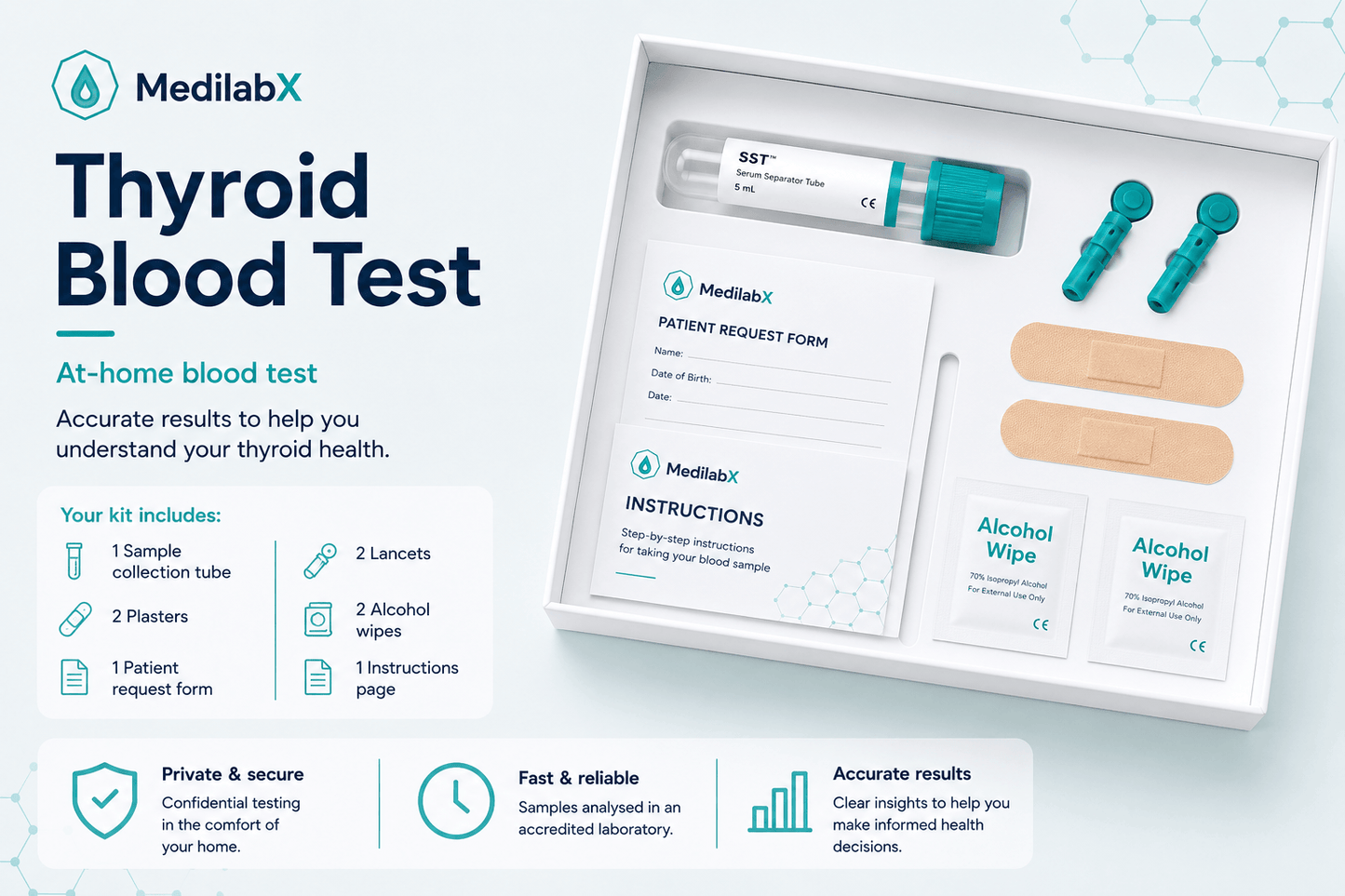 Thyroid Blood Test